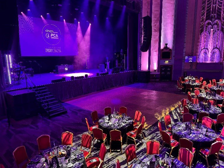 Case Study – Sporting event at TROXY
